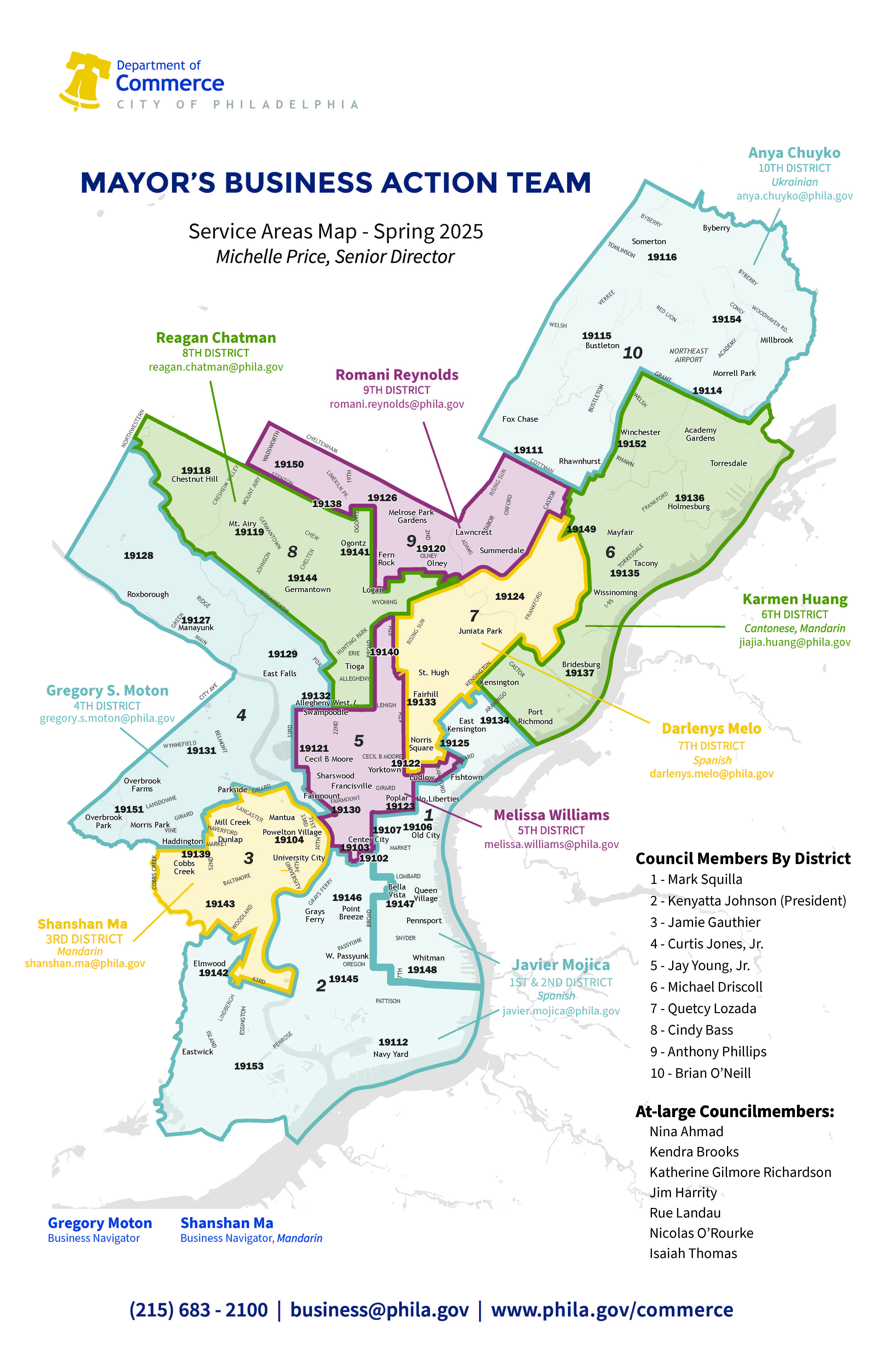 Mayor's Business Action Team