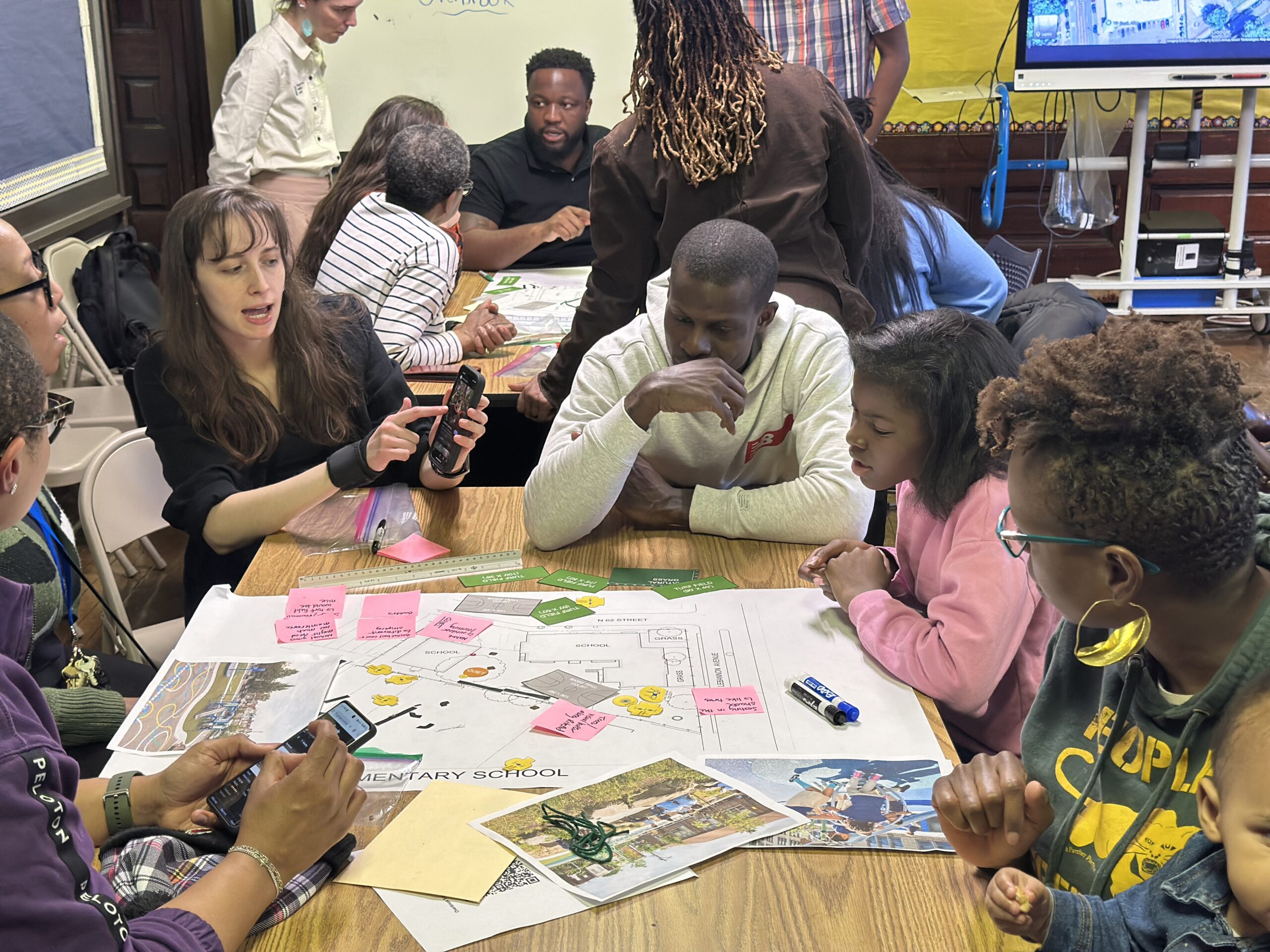 TPL Focus Group