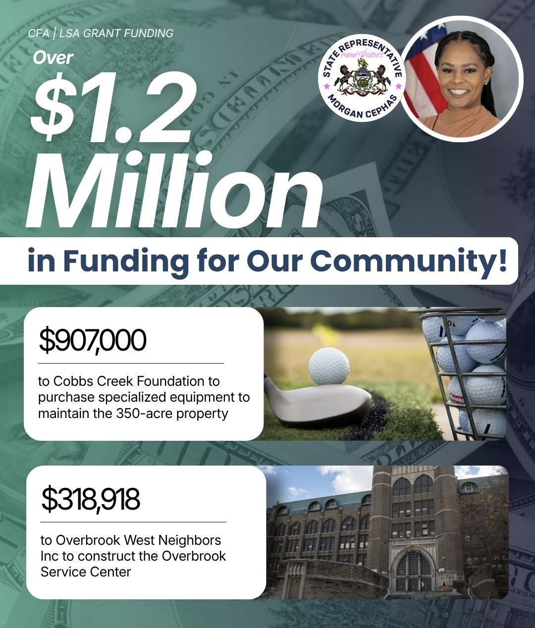 Cephas Funding Awards